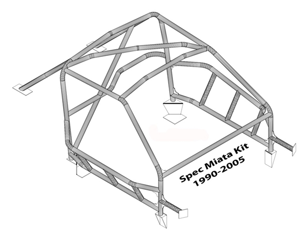 Picture of Roll Cage Kit