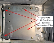 Picture of Ballast System NC 06-15