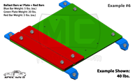 Picture of Ballast System NC 06-15