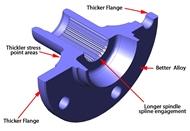 Picture of NC - Motorsports Competition Rear Hub