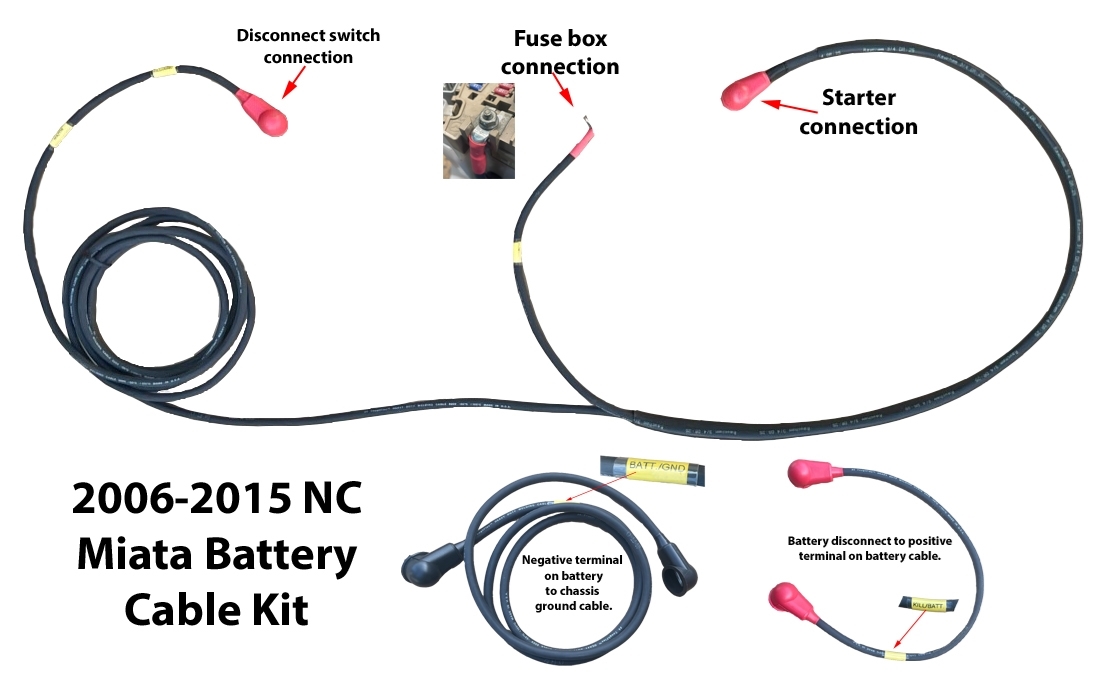 Battery Cable Relocation Kit NC
