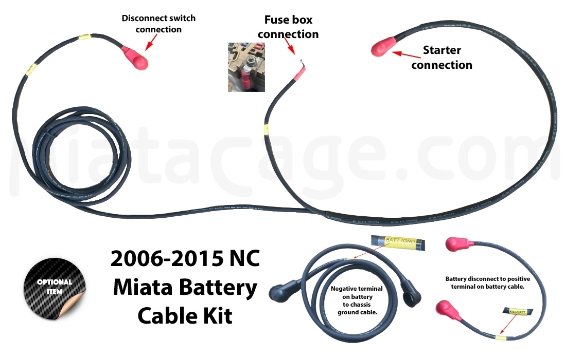 Battery Disconnect Switch NC Miata 20062015