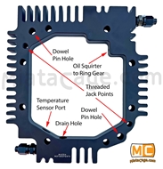 Picture of NC Differential Cooler Plate