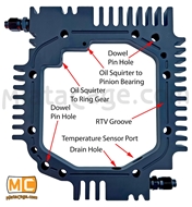 Picture of NC Differential Cooler Plate